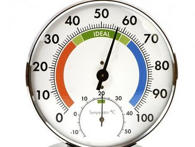 Hygrometer mit Temperaturskala
